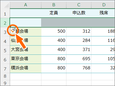 2行目を選択