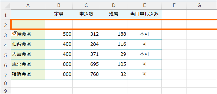 行を挿入した