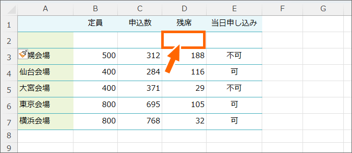 数式をコピーする必要がある