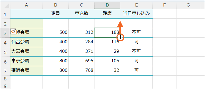 オートフィルで数式をコピー