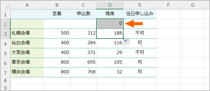 数式をコピーできた