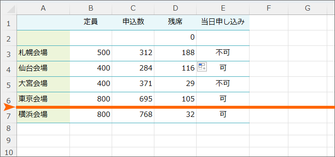 複数行挿入したい