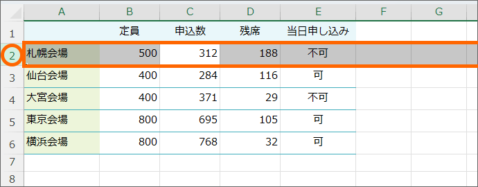 行を選択できた