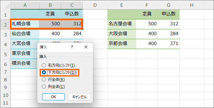 隣の表にも行が入ってしまう