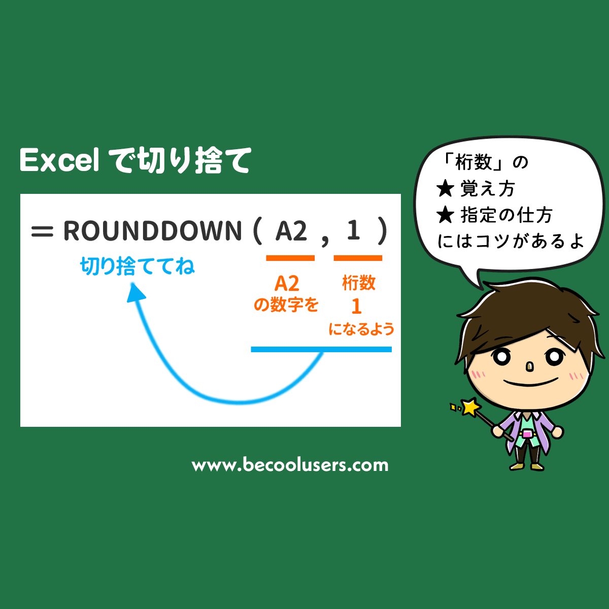 Excelで切り捨て やさしいrounddown関数の覚え方