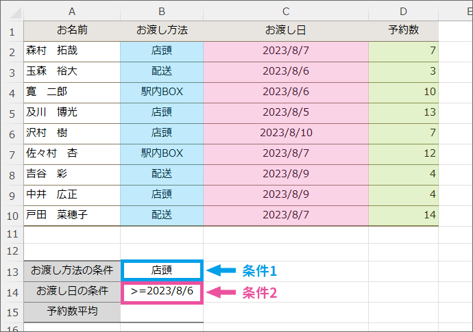 条件をセルに入力