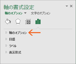 グラフの軸の目盛を千単位 万単位にする Excel エクセル