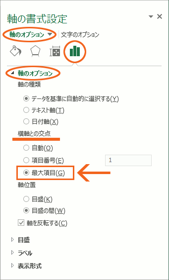 横棒グラフの項目の順番が逆 Excel エクセル