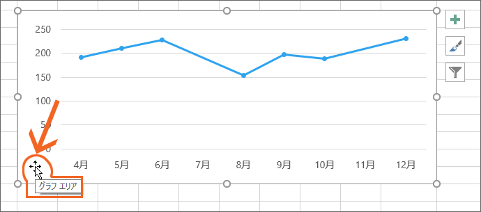 Excelで途切れた折れ線グラフをつなげる 途切れさせる