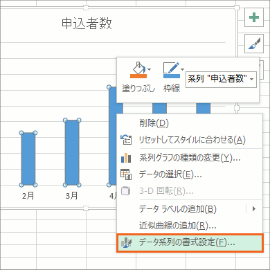 グラフの貧弱さ解消 グラフの棒を太くする Excel エクセル