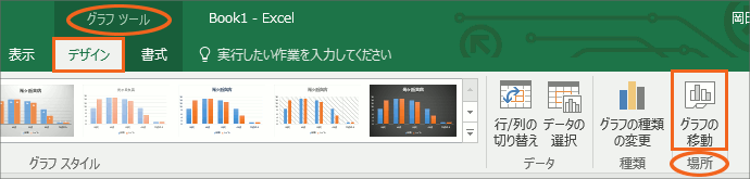 グラフを別のワークシートやグラフシートに移動したい Excel エクセル