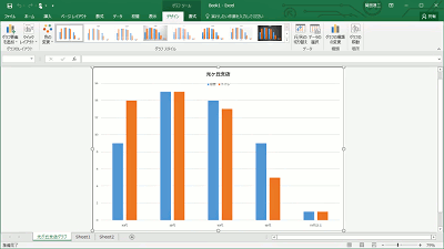 グラフを別のワークシートやグラフシートに移動したい Excel エクセル