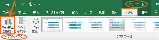 区分線で積み上げ系の棒グラフを比べやすく Excel エクセル