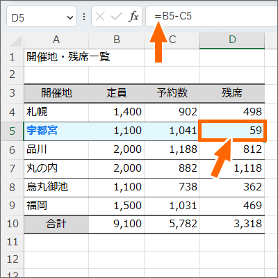 数式バーで引き算を確認