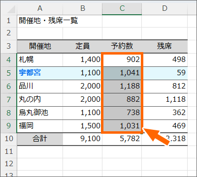 計算式は消さない