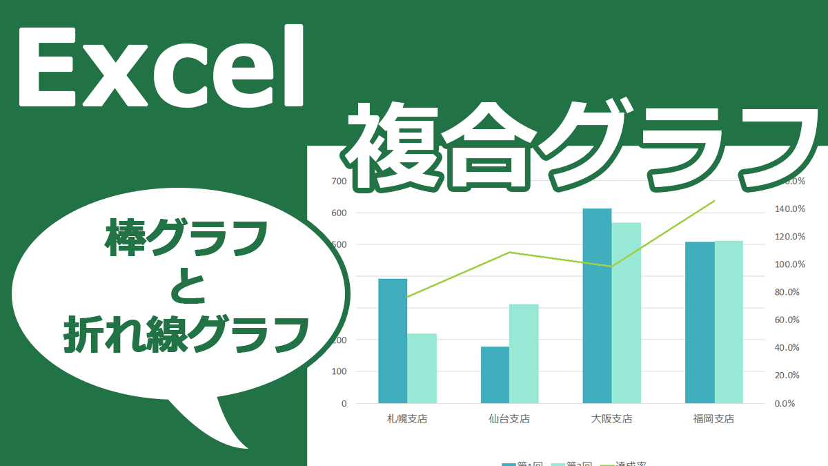 Excelで棒グラフと折れ線グラフを重ねた複合グラフの作り方