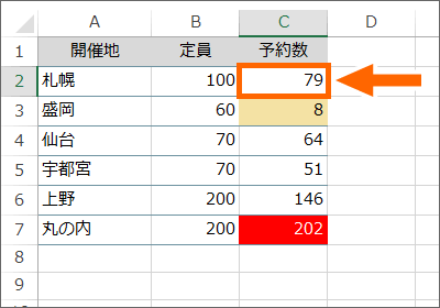 tݒ肵\