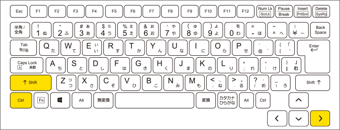 ShiftとCtrlキーを押したまま→キーを押す