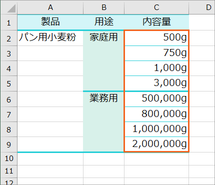 ユーザー定義の表示形式に条件を設定する Excel エクセル