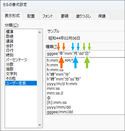 表示形式に文字を設定