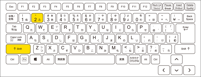 文字の前後は半角ダブルクォーテーションで囲む