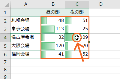 データバーでexcelセル内に数字と横棒グラフを一緒に表示