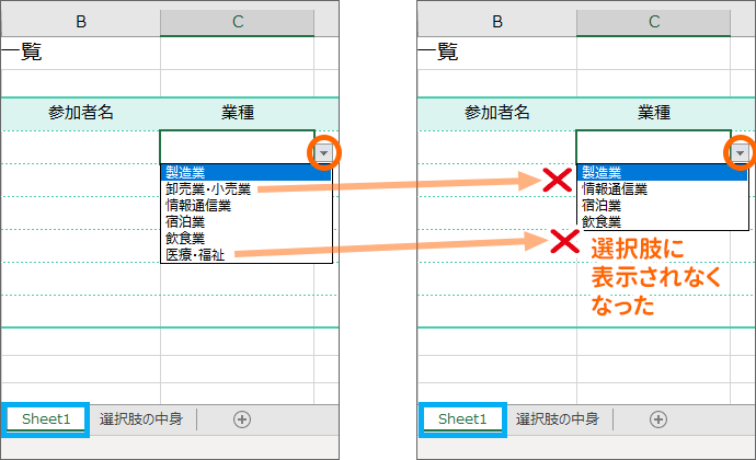 Excelで基本のプルダウンリスト ドロップダウンリスト の作成