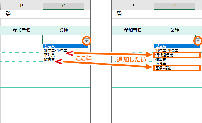 Excelで基本のプルダウンリスト ドロップダウンリスト の作成