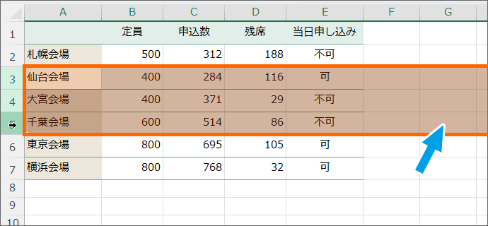 行を選択している