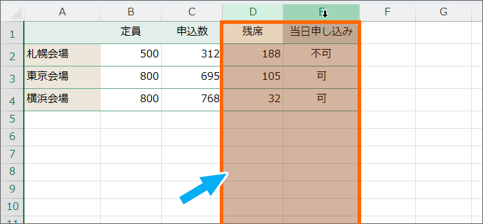 列を選択している