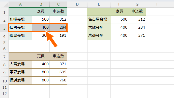 表の一部だけ削除したい