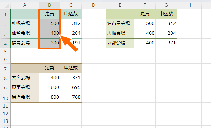 表の一部だけ削除したい