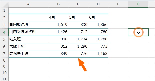 範囲選択を解除して罫線を確認