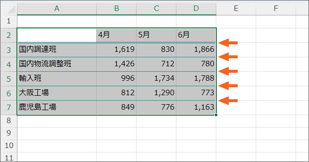 範囲選択