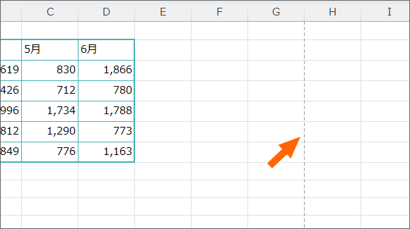 改ページ位置を表す点線