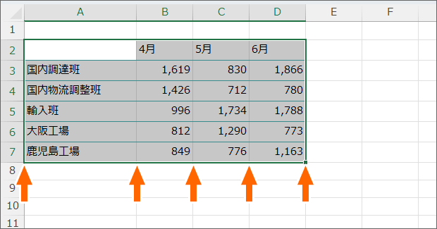 罫線を消す設定ができた