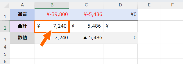 B2番地を選択