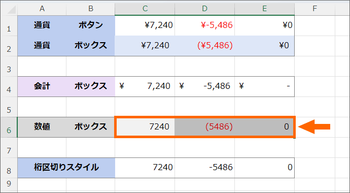 「数値」表示形式をボックスで設定できた