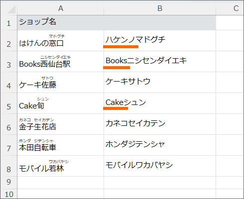 エクセルでふりがな ルビ を文字の上に表示