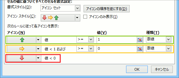 アイコンセットで比較の矢印 Excel エクセル