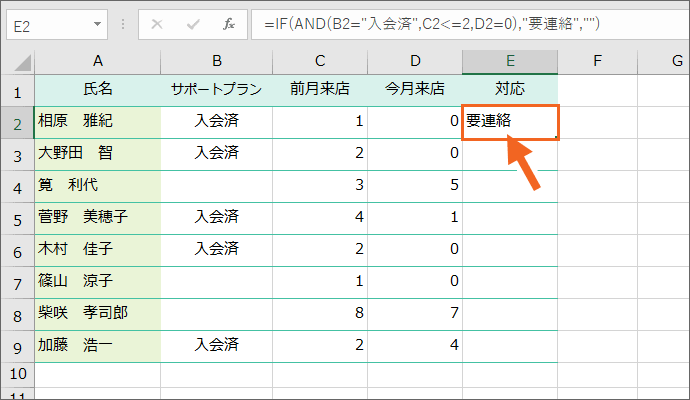 If関数にandやor関数で複数条件を設定 Excel エクセル