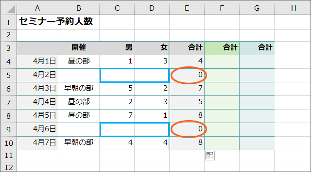 If関数で使う 空白 代表的パターンを制覇 Excel エクセル