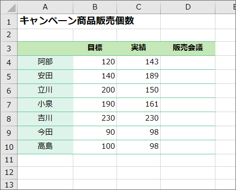 Excelのif関数の使い方 初心者さんのためのif関数の基本