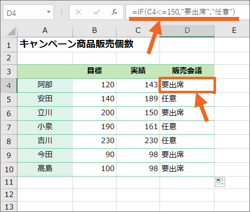 Excelのif関数の使い方 初心者さんのためのif関数の基本