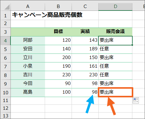 Excelのif関数の使い方 初心者さんのためのif関数の基本