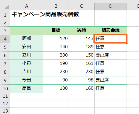 Excelのif関数の使い方 初心者さんのためのif関数の基本