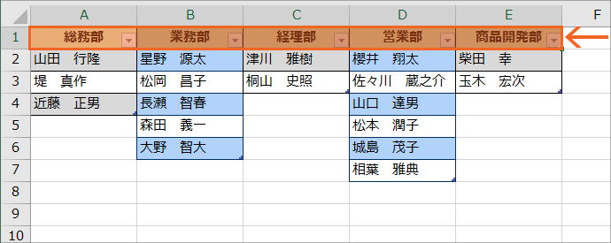 前の選択で次の選択肢が変わる連動ドロップダウンリスト Excel エクセル