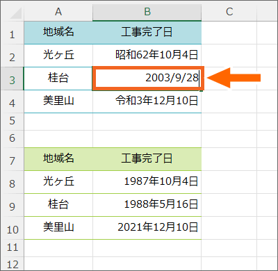 フランス語の日付の書き方は シチュエーション別に詳しく解説します