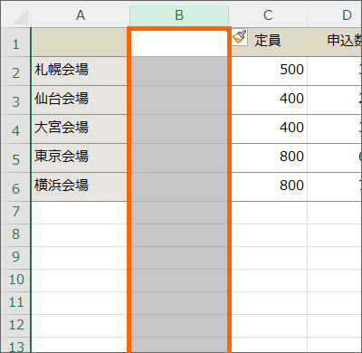 書式が設定されていない列になった