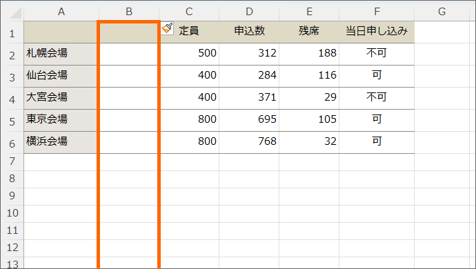 列の挿入